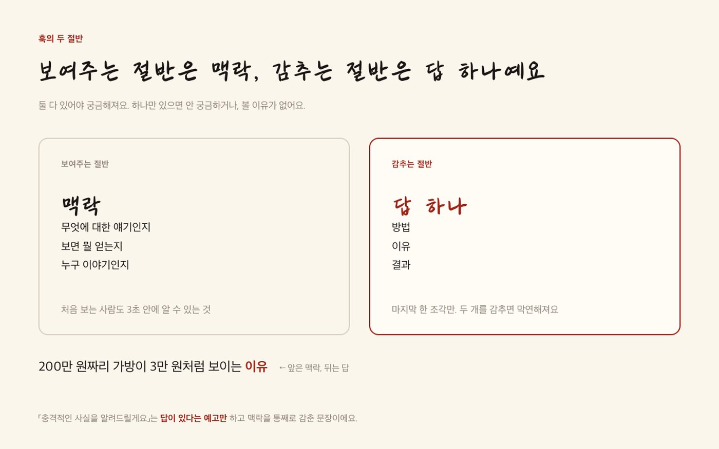 보여주는 절반은 맥락, 감추는 절반은 답 하나예요.