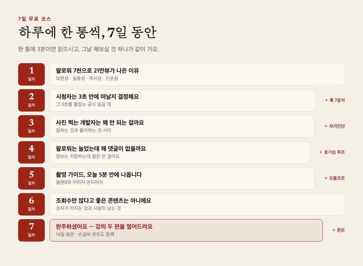 7일 동안 하루 한 통씩, 편지마다 그날 쓸 자료가 같이 가요